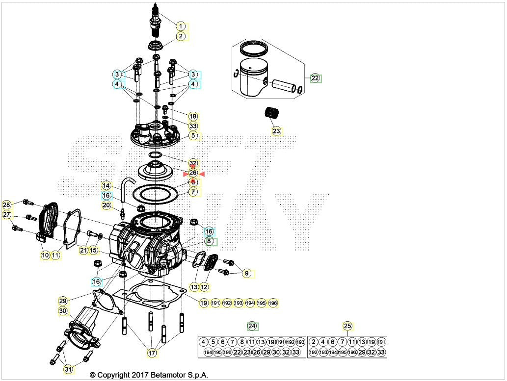 Camera di combustione Beta RR 125 2T Racing 2021-2024