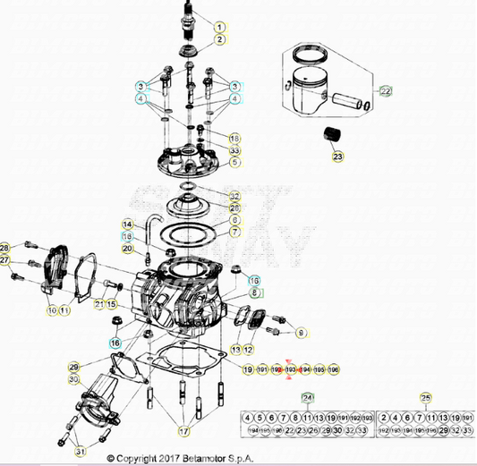 Cylinder Gasket 0.125 mm Beta RR 125/200 2T 2018/2022