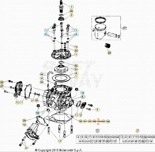 Cylinder gasket 0.2 mm Beta RR 125/200 2T 2018/2022