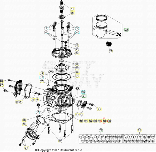 Cylinder Gasket 0.25 mm Beta RR 125/200 2T 2018/2022