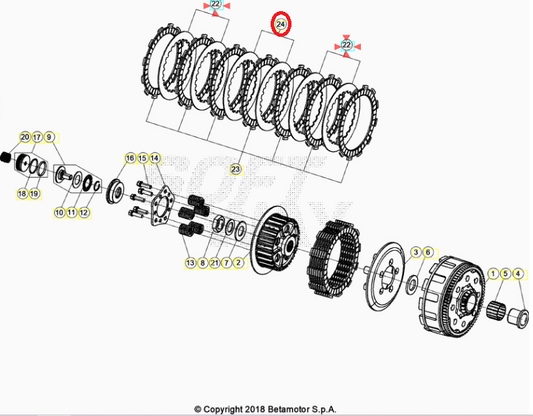 Kit dischi frizione acciaio Beta RR 125 2T 2018-2024
