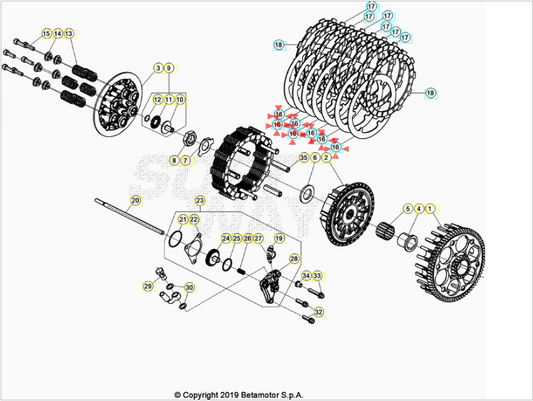 KIT DISCHI FRIZIONE ACCIAIO BETA RR 250/300 2T RR 350/390/430/480 4T 2018/2021 Xtrainer 2018/2021