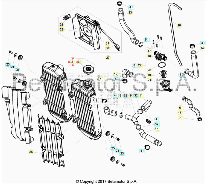 Radiatore destro Beta RR 350/390/400/430/450/480/498/520 2010/2019