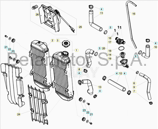 Radiatore Sinistro Beta RR 250 / 300 2T (2013-2019) OEM 026390100000