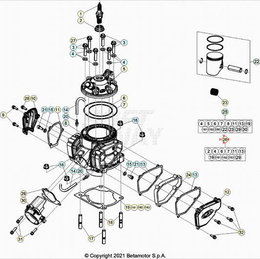 Serie smeriglio Beta RR 250/300 2T 2013-2024 Xtrainer 250/300 2T 2015-2025 XPRO 2T 2025