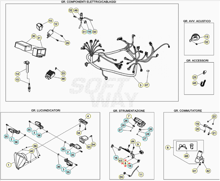Staffa strumento digitale Beta RR 50 Enduro/Motard versione Standard 2012/2020