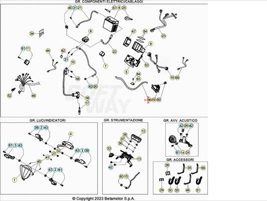Tubo olio Beta Xtrainer 250/300 2T 2015-2024