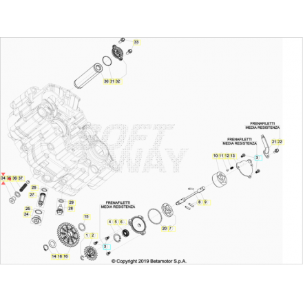 Beta RR 350/390/400/430/450/480/498/520 4T 2010-2020