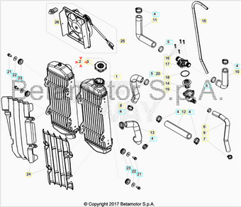 compare product Radiatore destro Beta RR 250 / 300 2T (2013-2019)