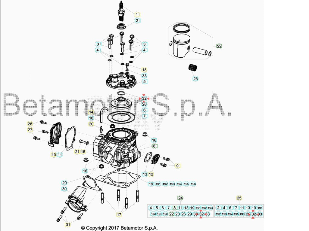 Anello OR 22.27.2,5 Vyton Beta RR 125/200 2T (2018-2027)