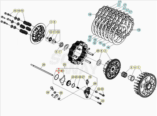 Anello Oring Attuatore 33X1.5 Beta RR 2T-4T (2010-2026) - RX 2T-4T (2023-2026) - Xtrainer (2015-2026) OEM