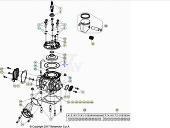 compare product Anello oring esterno testa Beta RR 125 2T 2018/2024 RR 200 2T 2020/2024