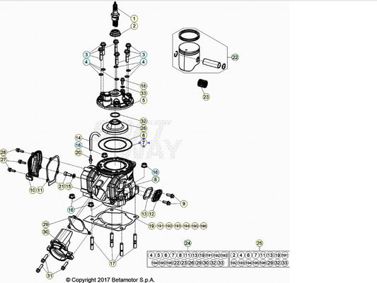 Anello oring esterno testa Beta RR 125 2T 2018/2024 RR 200 2T 2020/2024