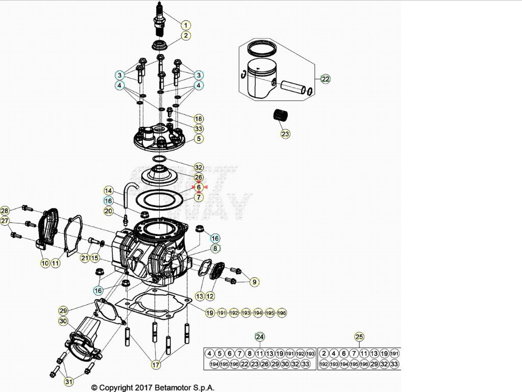 Anello oring interno testa Beta RR 125 2T 2018/2024