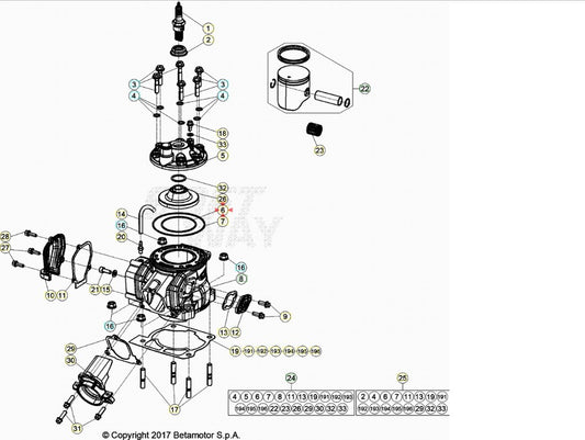 Anello oring interno testa Beta RR 125 2T 2018/2024