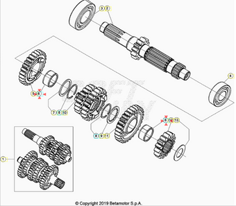 compare product BOCCOLA A RULLI K 22.26.13 TN(APERTA) Beta RR 2T-4T 2010/2022 Xtrainer 2015/2022