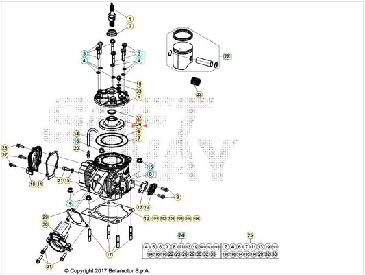 Camera di combustione Beta RR 125 2T Racing 2021-2024