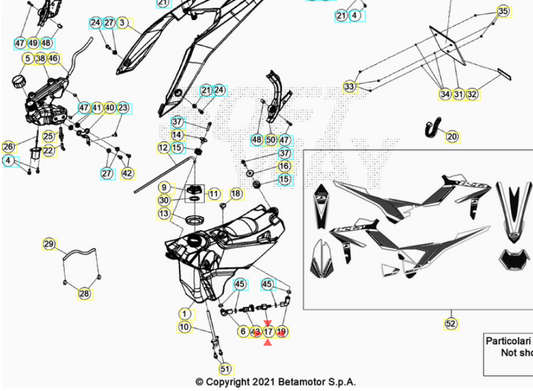 Connettore Beta Xtrainer 250-300 2015/2022