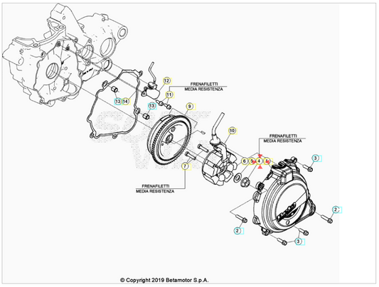 Dado Beta RR 125/200/250/300 2T 2013-2023 RR 350/390/400/430/450/480/498/520/525 4T 2005-2023