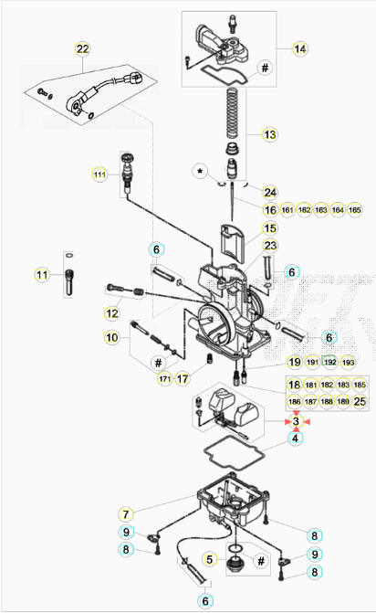 Galleggiante completo Beta Beta RR 2T 125/200/250/300 2015/2023 Xtrainer 2015/2023