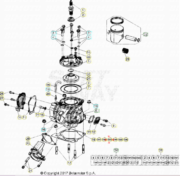 Guarnizione cilindro 0.125 mm Beta RR 125/200 2T 2018/2022