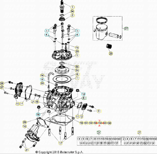 Guarnizione cilindro 0.2 mm Beta RR 125/200 2T 2018/2022