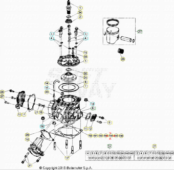 compare product Guarnizione cilindro 0.2 mm Beta RR 125/200 2T 2018/2022