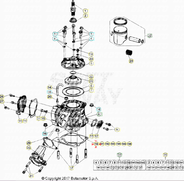 Guarnizione cilindro 0.3 mm Beta RR 125/200 2T 2018/2024