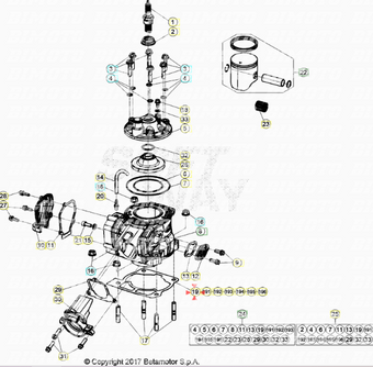 compare product Guarnizione cilindro 0.3 mm Beta RR 125/200 2T 2018/2024