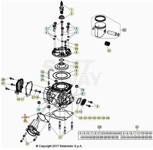 Guarnizione FLANGIA cilindro Beta RR 125 2T MY 20/25  RR 200 2T MY 19/25