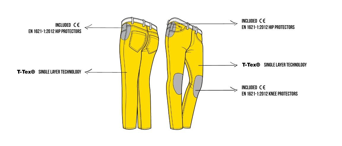 Jeans moto donna New Rider Lady Blue PMJ ProMoJeans