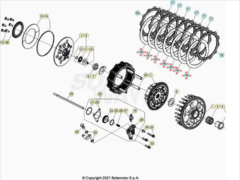 compare product KIT DISCHI FRIZIONE ACCIAIO BETA RR 250/300 2T 2022-2025 RR 350/390/430/480 4T 2022-2025 Xtrainer 2022-2025