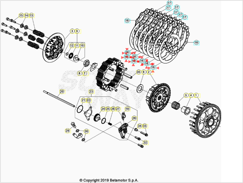 KIT DISCHI FRIZIONE ACCIAIO BETA RR 250/300 2T RR 350/390/430/480 4T 2018/2021 Xtrainer 2018/2021