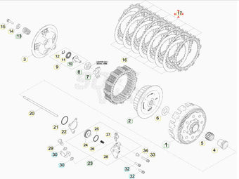 compare product KIT DISCHI FRIZIONE GUARNITI BETA RR 400/450/520 4T 2010 BETA XTRAINER 250/300 2015-2017