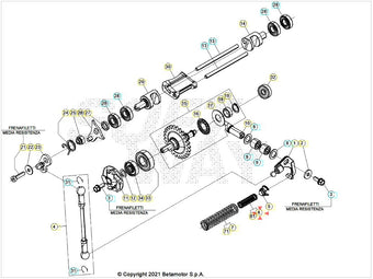 compare product Molla K 1,4 N/mm