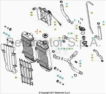 compare product Radiatore destro Beta RR 350/390/400/430/450/480/498/520 2010/2019