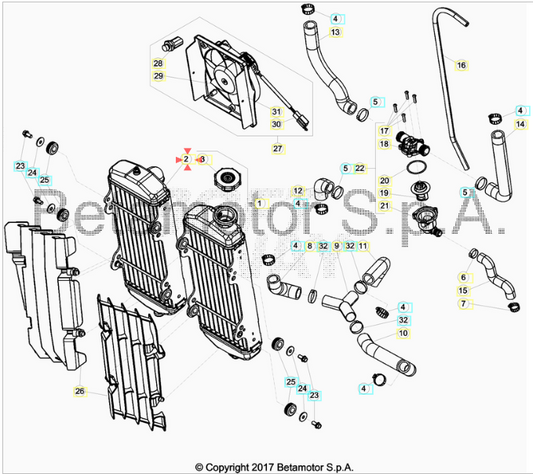 Radiatore destro Beta RR 350/390/400/430/450/480/498/520 2010/2019