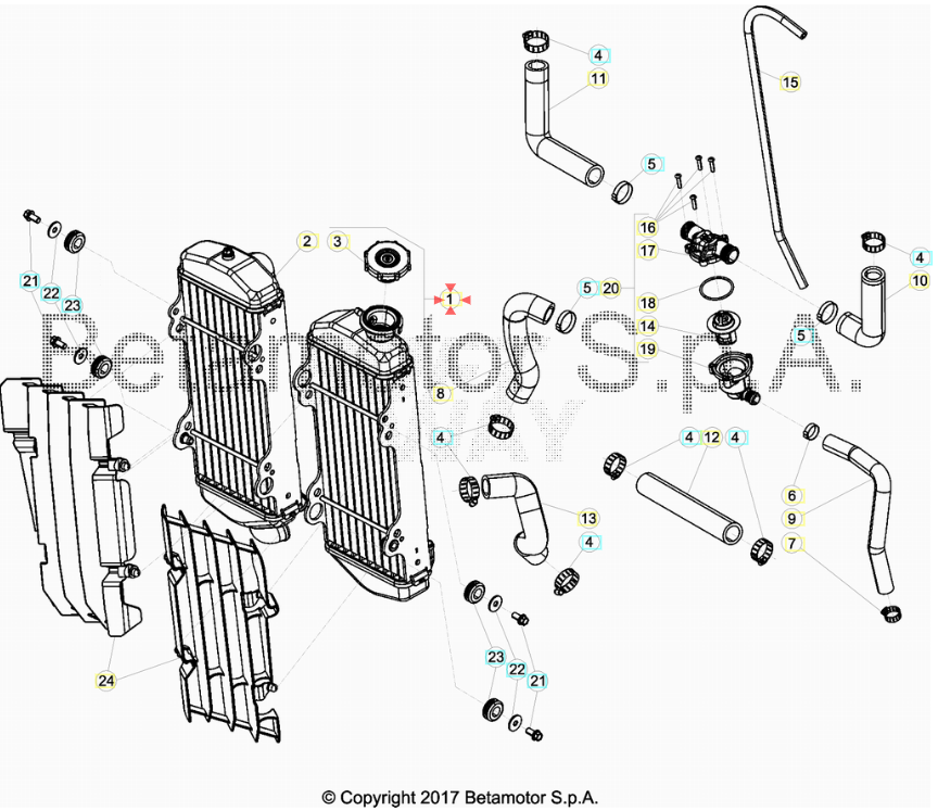 Radiatore sinistro Beta RR 125 2T 2018/2019 RR 200 2T 2019