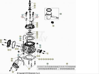 compare product Rondella testa Beta RR 125/200 2T 2018-2024
