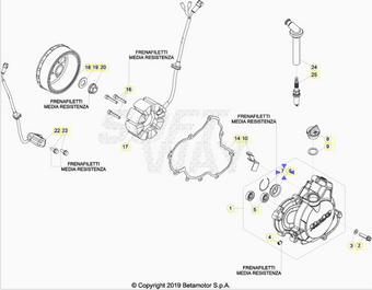 compare product Seeger oblo livello olio Beta RR 350/390/400/430/450/480/498/520 4T 2010-2022