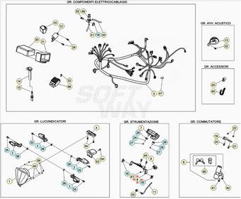 compare product Staffa strumento digitale Beta RR 50 FACTORY/TRACK 2012/2015