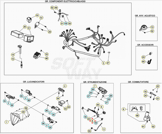Staffa strumento digitale Beta RR 50 FACTORY/TRACK 2012/2015