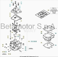 Tappo livello olio frizione Beta RR 350/390/400/430/450/480/498/520 4T 2010-2024